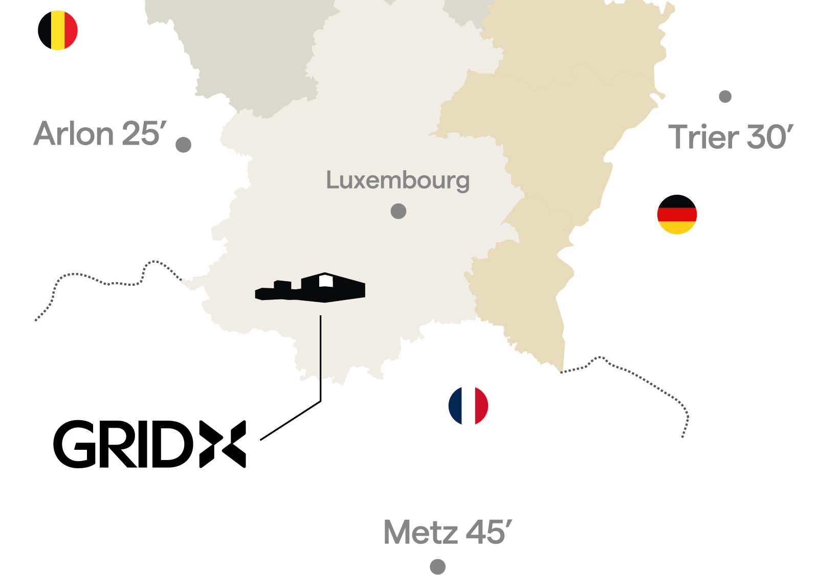 Expertpilot-gridx-stage-pilotage-p