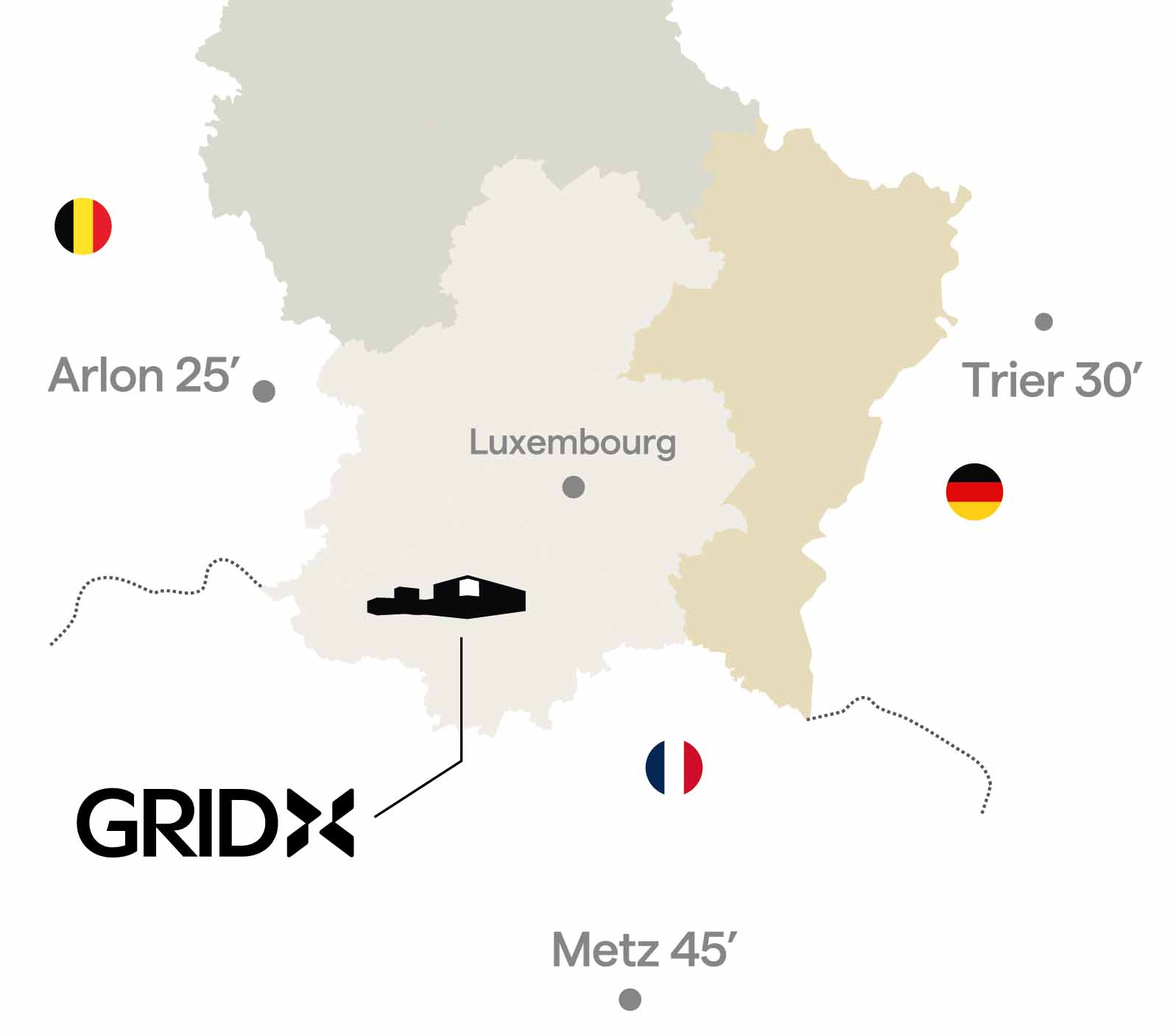 Expertpilot-gridx-stage-pilotage-pays